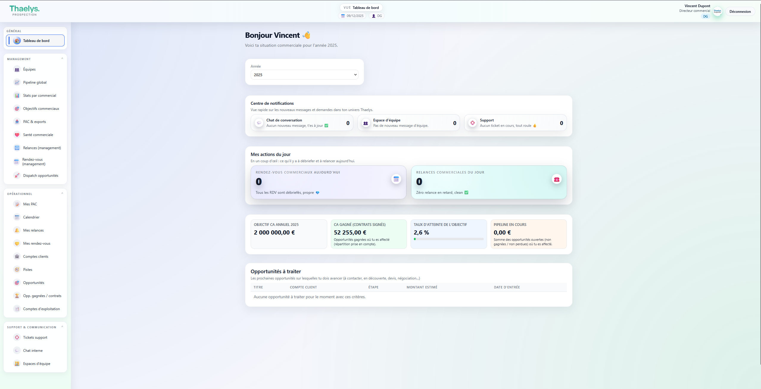 Tableau de bord Thaelys Prospection : prospection, relances et pipeline commercial.